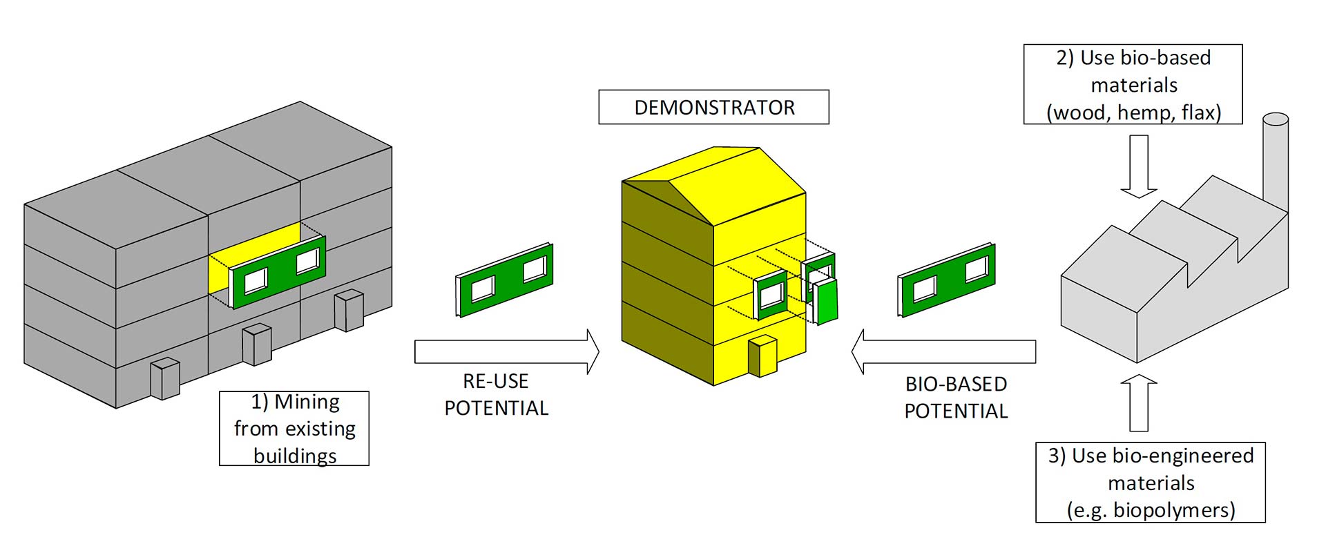 picharchitects-innovation-Drive 0-4