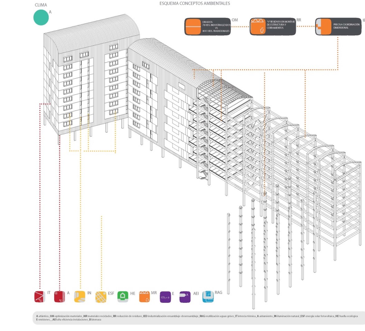 1. axonometrica edificio