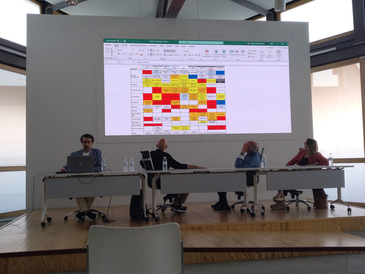 Asamblea general y electoral de la Asociación de Sostenibilidad y